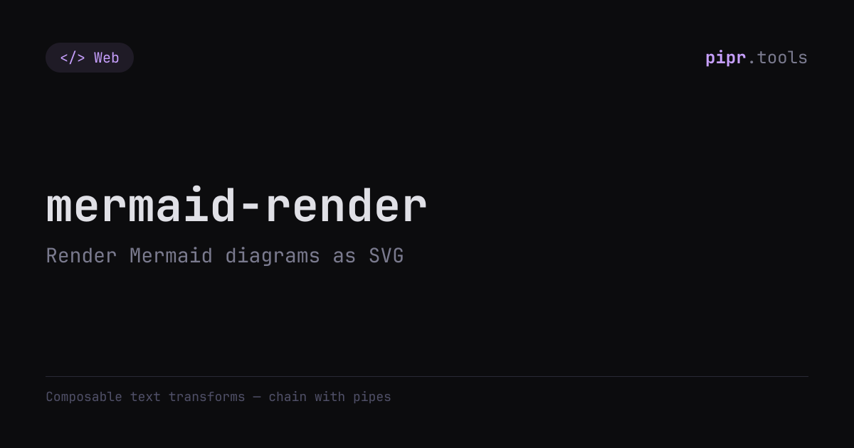 Free Mermaid Code Renderer Mermaid Render Online — Render Mermaid diagrams as SVG — pipr.tools